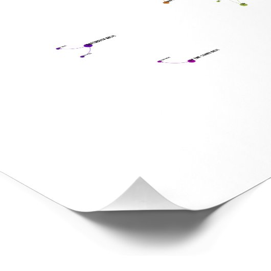 Programming Languages Influence Network 2021 Perfect Poster (Hoek)