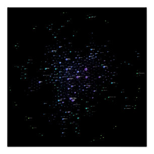 Programming Languages Influence Network 2021 Perfect Poster