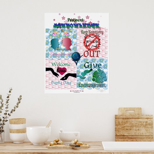 Project: ERKENNEN Poster (Keuken)