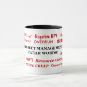 Project Management Swear Words Funny Team Gift Mok (Midden)