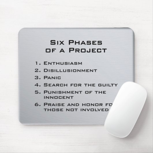 Projectfasen Muismat (Met muis)