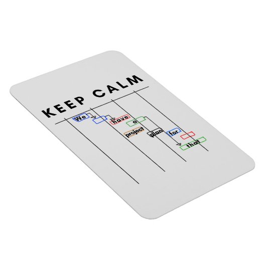 Projectmanager Gantt kalm blijven Magneet (Rechterzijde)