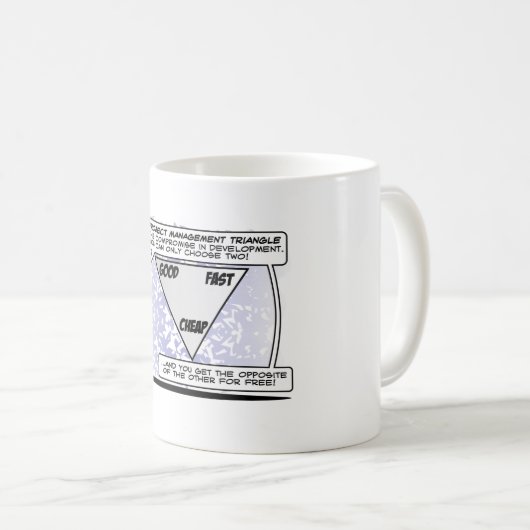 Projectmanagers GOOD-FAST-CHEAP-MOK Koffiemok (Voorkant rechts)