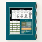 Projectnotities Blauwgroen naaien Notitieboek (Achterkant)