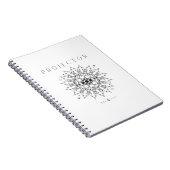 Projector type Human Design Notitieboek (Rechterzijde)