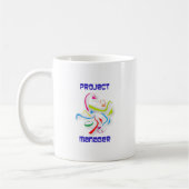 Projektmanager project manager koffiemok (Links)