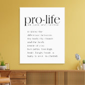 ProLife-definitiewand Canvas Afdruk (Insitu (Woonkamer))