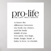 ProLife-definitiewand Poster (Voorkant)