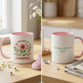 Promoted to Grandma Mug - Watercolor Flowers Mok