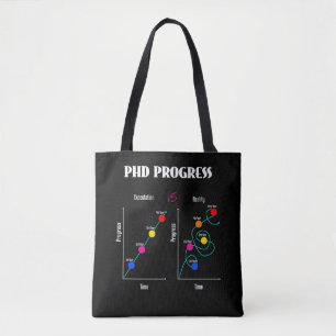 promovendus grappig doctoraat psyD ed school Tote Bag