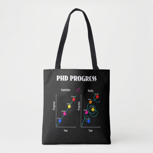 promovendus grappig doctoraat psyD ed school Tote Bag (Voorkant)