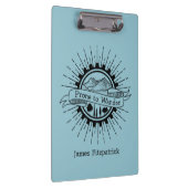 Prone to Wander Traveler Klembord (Rechts)