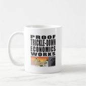 Proof Trickle-Down Economics Works Koffiemok (Links)
