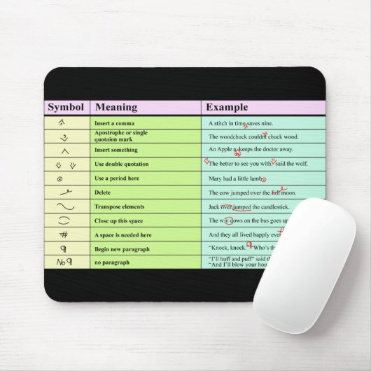 Proofreader-tekens Muismat (Met muis)