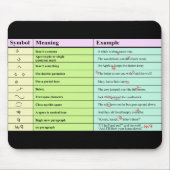 Proofreader-tekens Muismat (Voorkant)