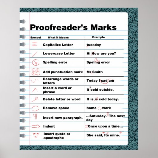 Proofreader's Marks Poster (Voorkant)