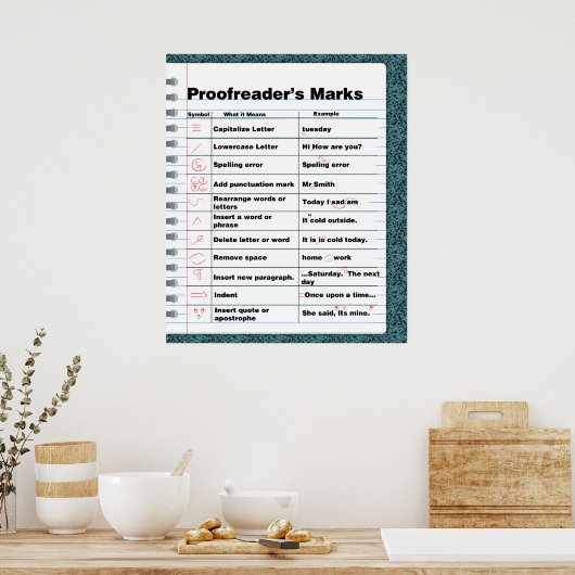 Proofreader's Marks Poster (Keuken)