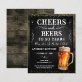 Proost en Bier 50ste Verjaardagsfeest Budget (Voorkant / Achterkant)