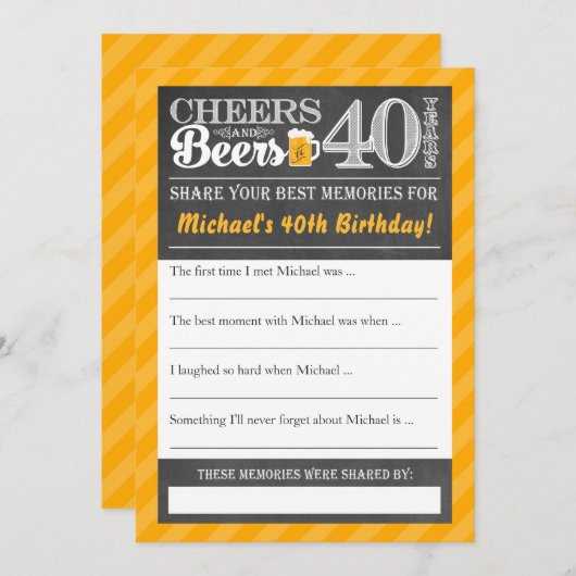 Proost en Bier op 40 Jaar • Deel een Herinneringsk (Voorkant / Achterkant)