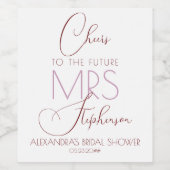 Proost Op De Toekomst Trouwfeest Favor Geschenk Wijn Etiket (Enkel label)