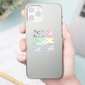 Proost op nieuwe beginnings sticker (Telefoon)