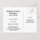 Propaganda thema Best Man of Groomsman Uitnodiging (Achterkant)