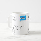 propanolol sjabloon mok (Voorkant links)