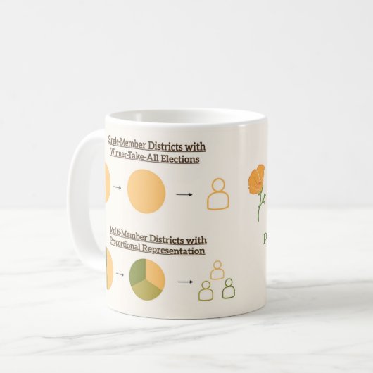 Proportional Representation Mug Koffiemok (Voorkant links)