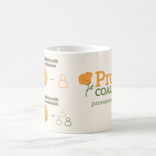 Proportional Representation Mug Koffiemok (Center)