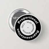 Proportionele ronde-representatieknop ronde button 5,7 cm (Voorkant /achterkant)