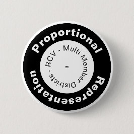 Proportionele ronde-representatieknop ronde button 5,7 cm
