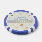 Prosecco en Pasta Verjaardag Poker Chips (Enkel)