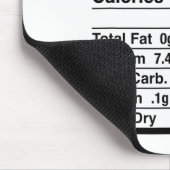 Proseco Nutrition Facts Thanksgiving Matching Muismat (Hoek)