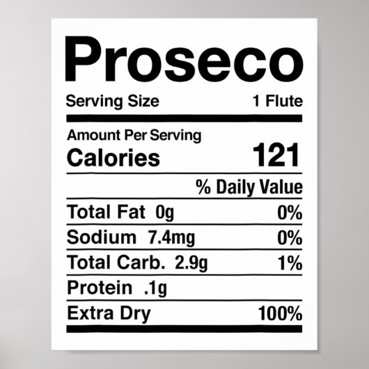 Proseco Nutrition Facts Thanksgiving Matching Poster (Voorkant)