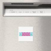 Prosper periodieke lijstnaam magneet (Insitu (Vaatwasser))