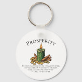 Prosperiteitsmantelkaars & Kaneel Geldspreuk Sleutelhanger (Achterkant)