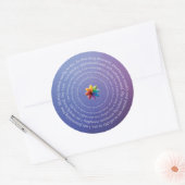 Prosperity Affirmations Sticker (Envelop)