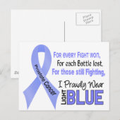 Prostaatkanker I trots Draag lichtblauw 1 Briefkaart (Voorkant / Achterkant)