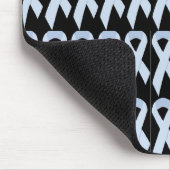 Prostaatkanker Muismat (Hoek)