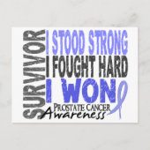 Prostaatkanker Overleving 4 Briefkaart (Voorkant)