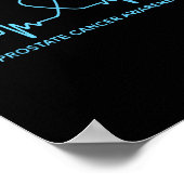 Prostaatkanker Shirt - Prostaatkanker Bewustzijn Poster (Hoek)