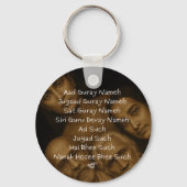 Protection Key ring Sleutelhanger (Achterkant)