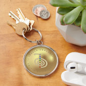 Protege tu hogar con Reiki Sleutelhanger