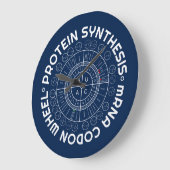 PROTEIN SYNTHESIS - mRNA to AMINO ACID CODON WHEEL Grote Klok (Hoek)