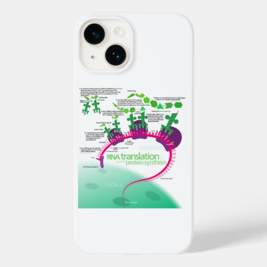 Proteïne Synthese Diagram van RNA vertaling Case-Mate iPhone Case (Achterkant)