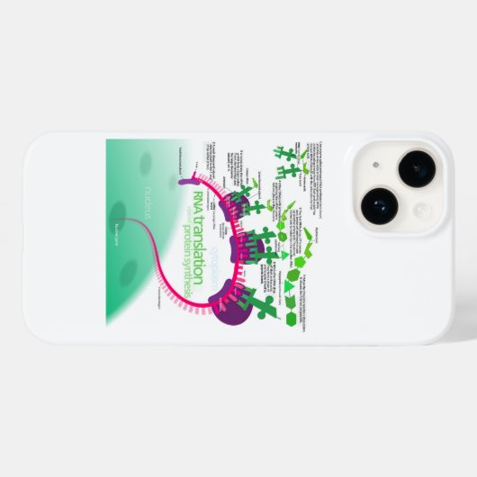 Proteïne Synthese Diagram van RNA vertaling Case-Mate iPhone Case (Achterkant (horizontaal))