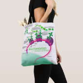 Proteïne Synthese Diagram van RNA vertaling Tote Bag (Dichtbij)