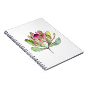 Protheefventiel Notitieboek (Rechterzijde)