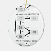 PROTOCOL NURS BATHROOM KERAMISCH ORNAMENT (Links)