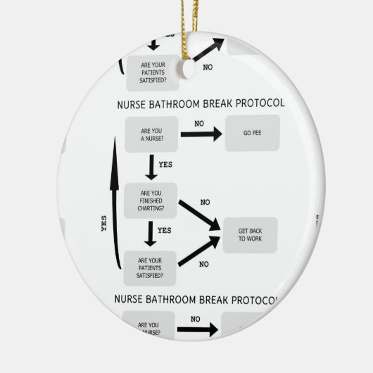 PROTOCOL NURS BATHROOM KERAMISCH ORNAMENT (Links)